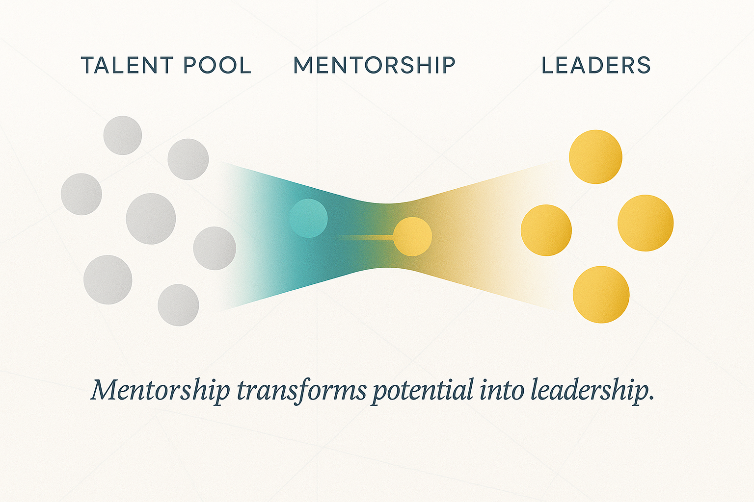Many enter AI, few grow into leadership without mentorship.