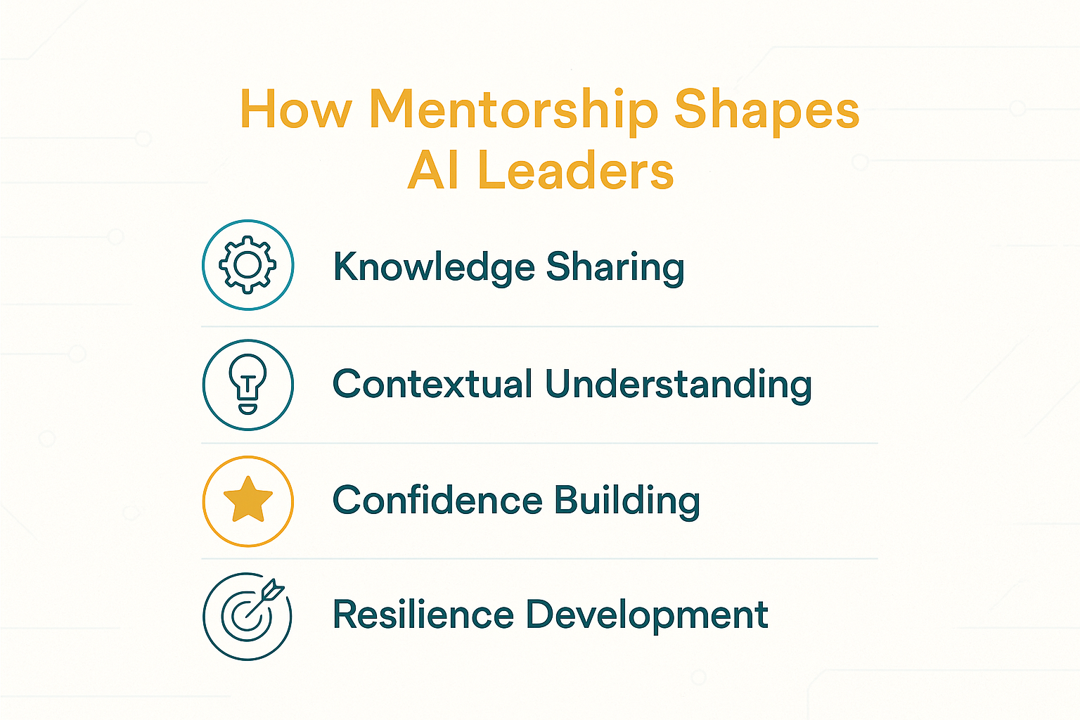 Mentorship